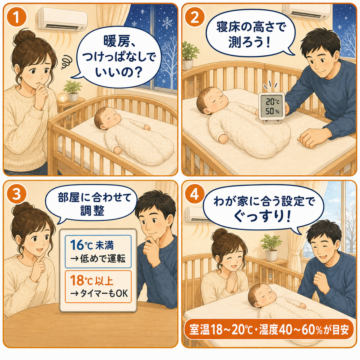 赤ちゃんの暖房はつけっぱなしでOK？冬の室温・湿度と電気代のイメージ画像3