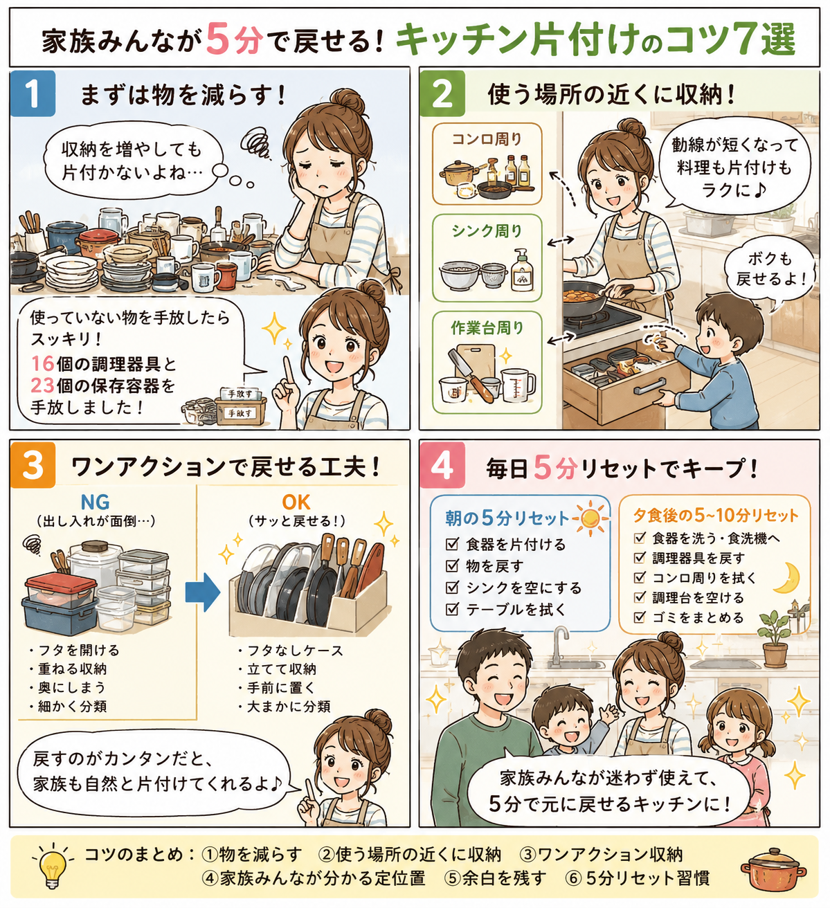 キッチン片付けのコツ7選｜家族みんなが5分で戻せる収納術のイメージ画像3