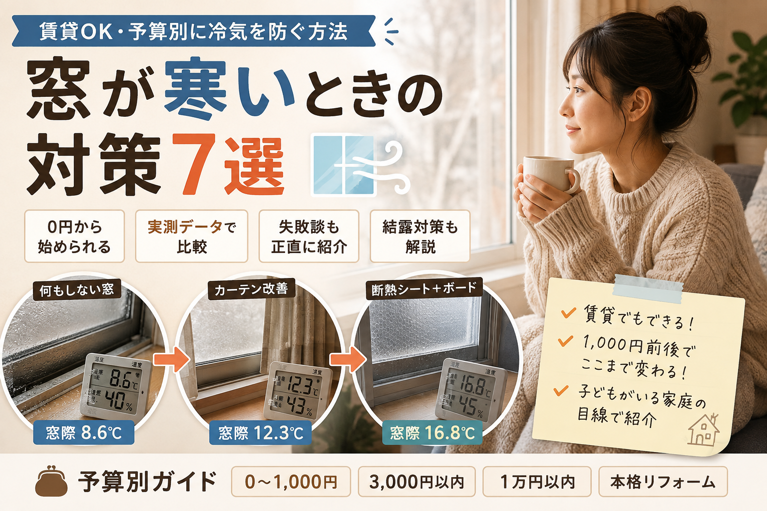 窓が寒いときの対策7選|賃貸OK・予算別に冷気を防ぐ方法|なぜ窓の近くはこんなに寒い?まず原因を知ろうの解説画像