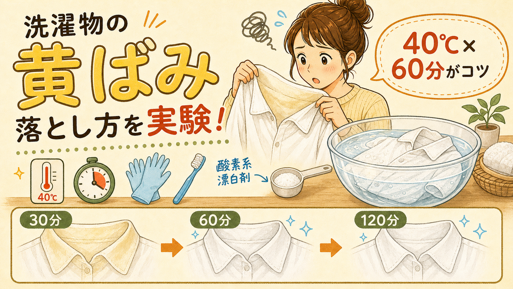 洗濯物の黄ばみの原因と落とし方を実験した解説画像