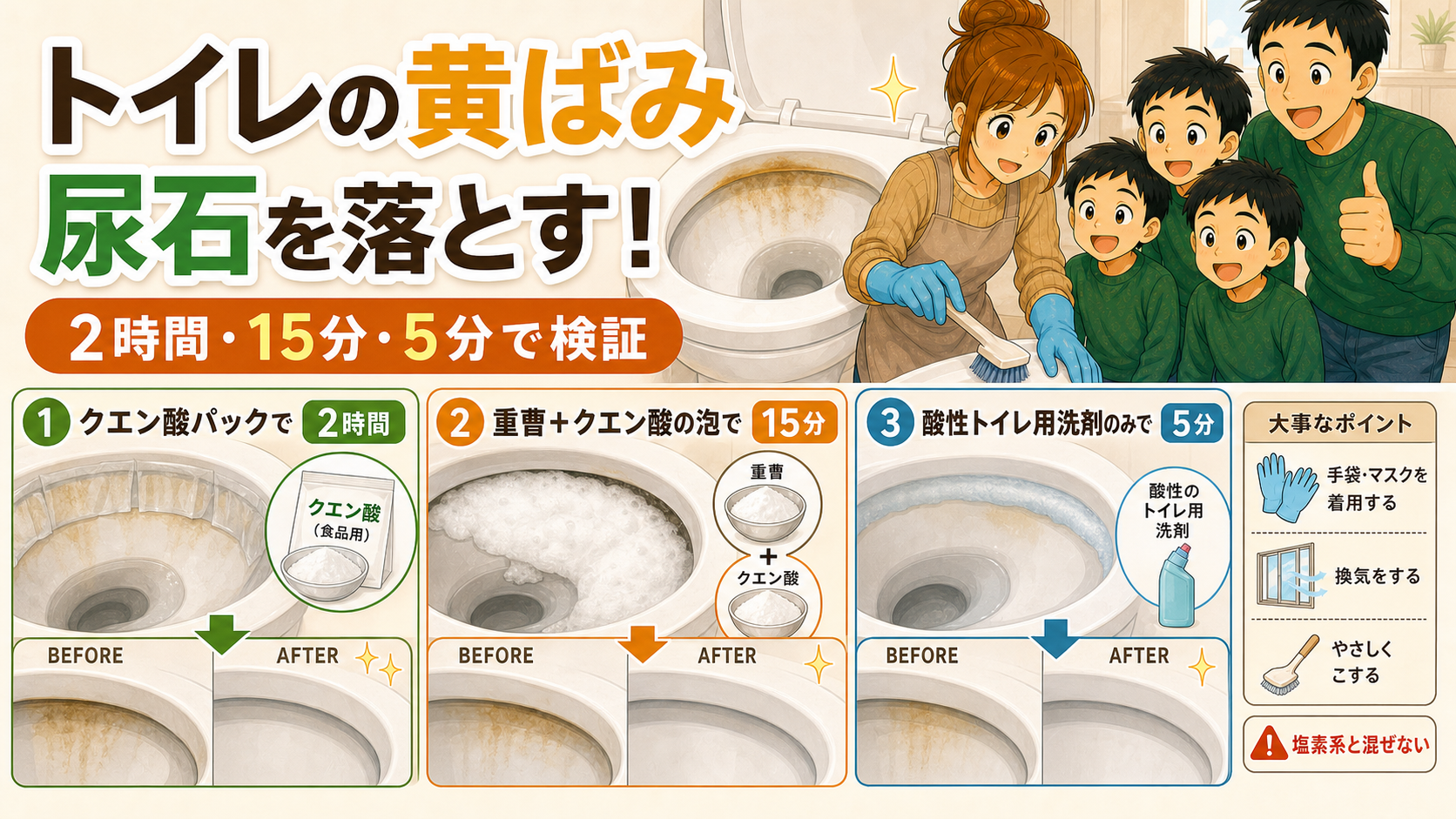 トイレ黄ばみと尿石の落とし方を比較した画像